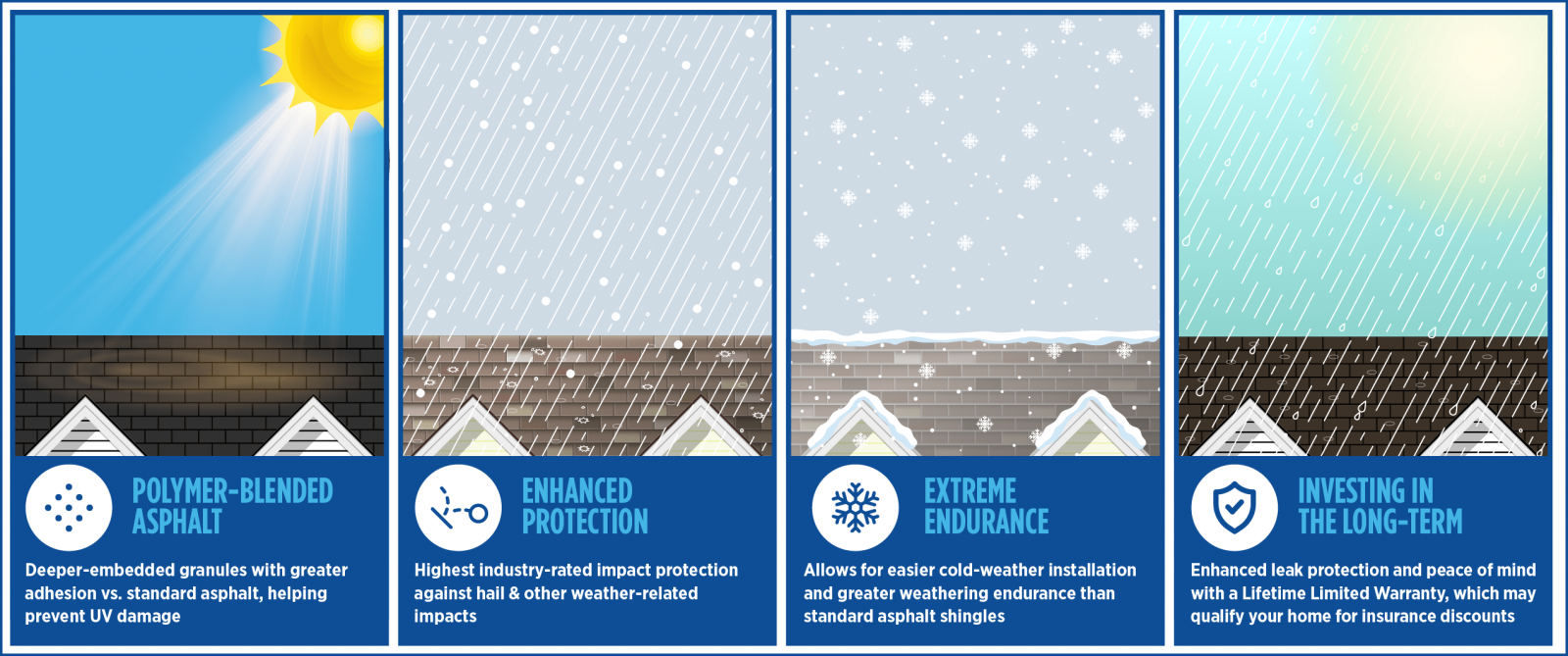 Faulkner Roofing Images