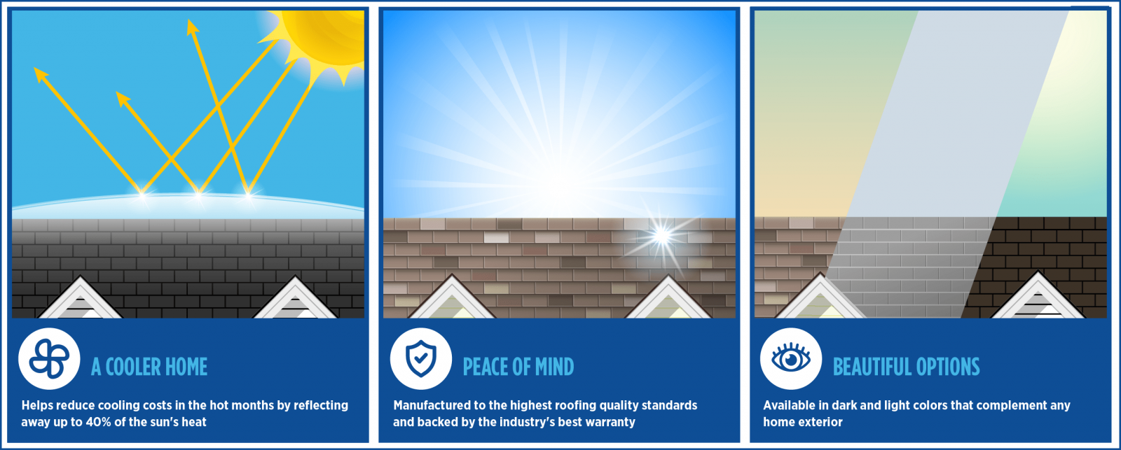Faulkner Roofing Images